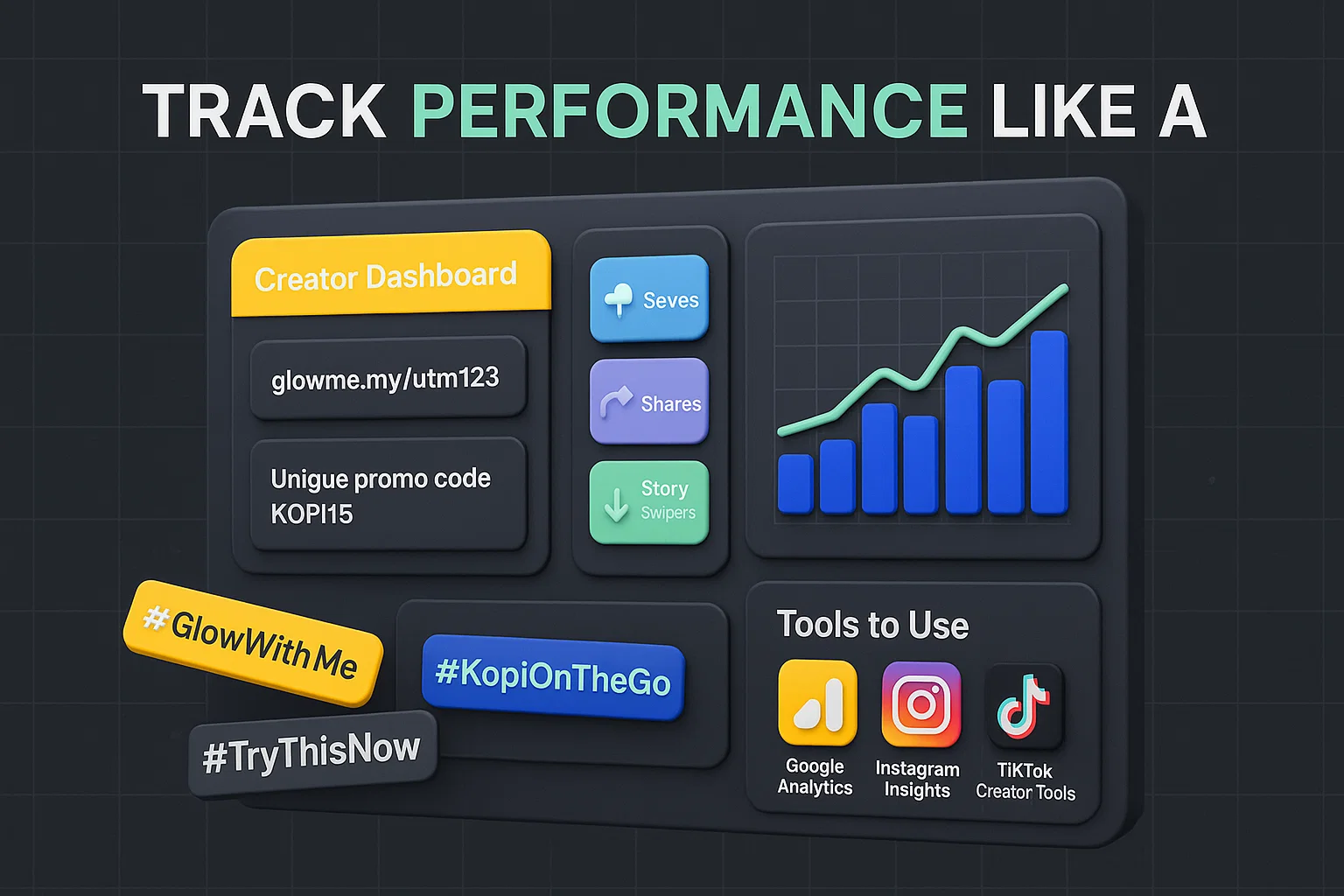 Social Media analytics 
