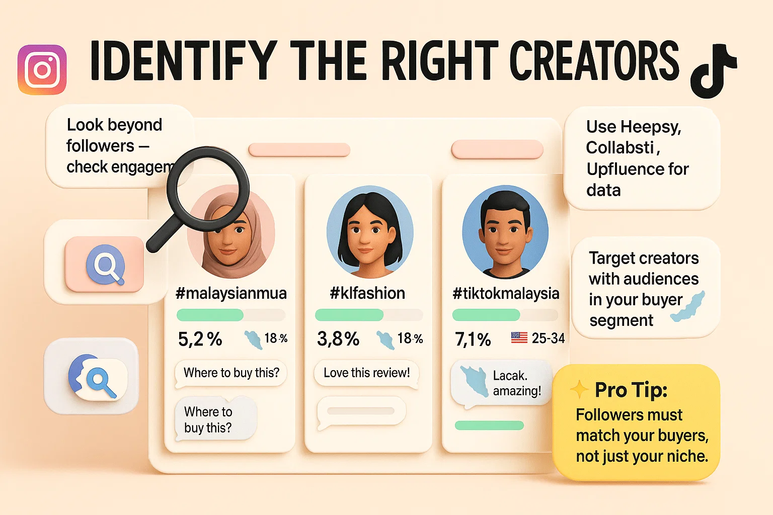 Social Media Creators